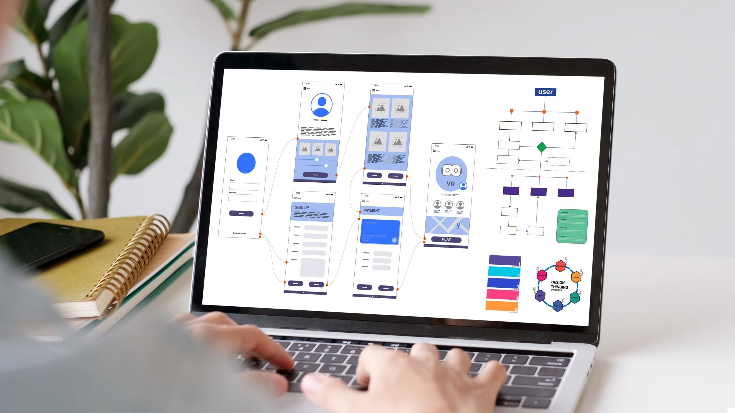 UX designer testing website wireframes with customer feedback