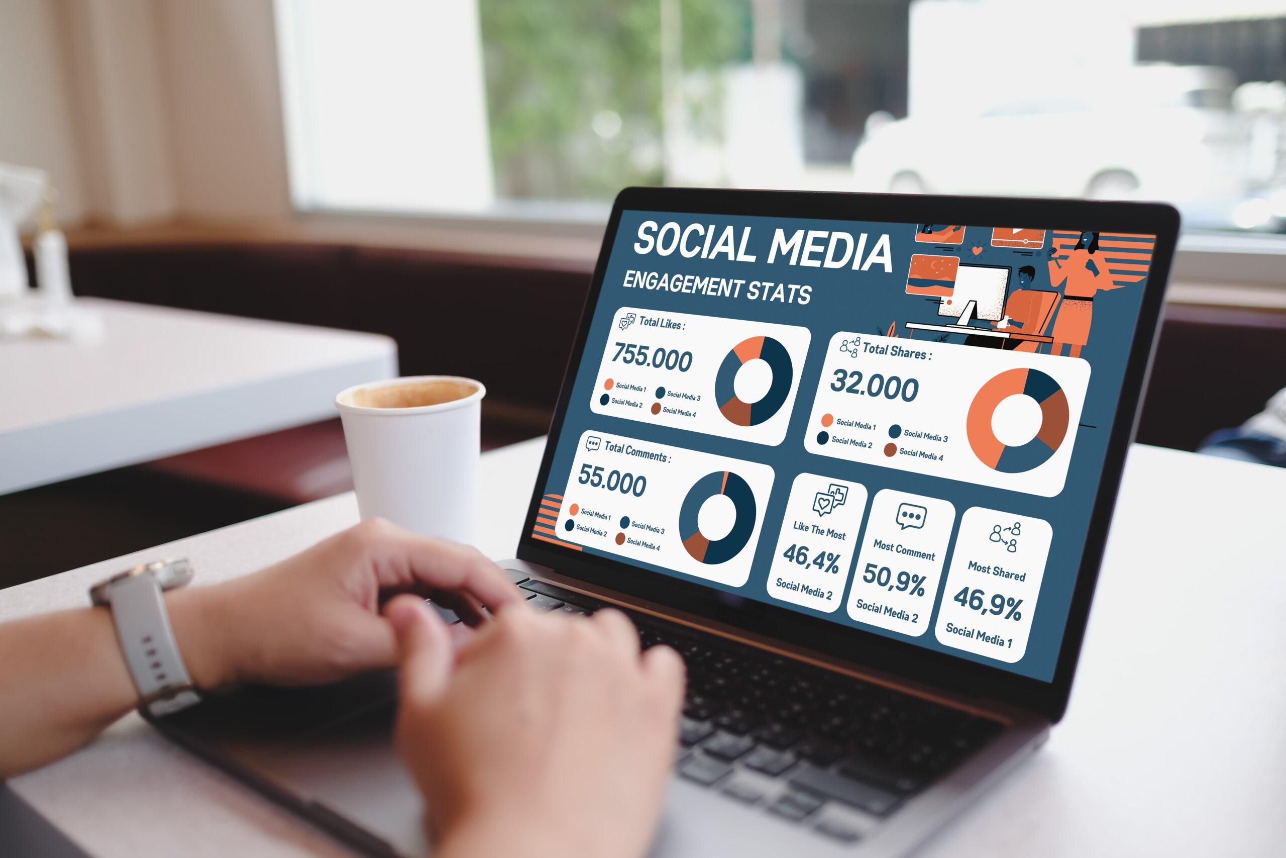 Where to find inspiration for your content in 2025 by tracking social media conversations on laptop and smartphone
