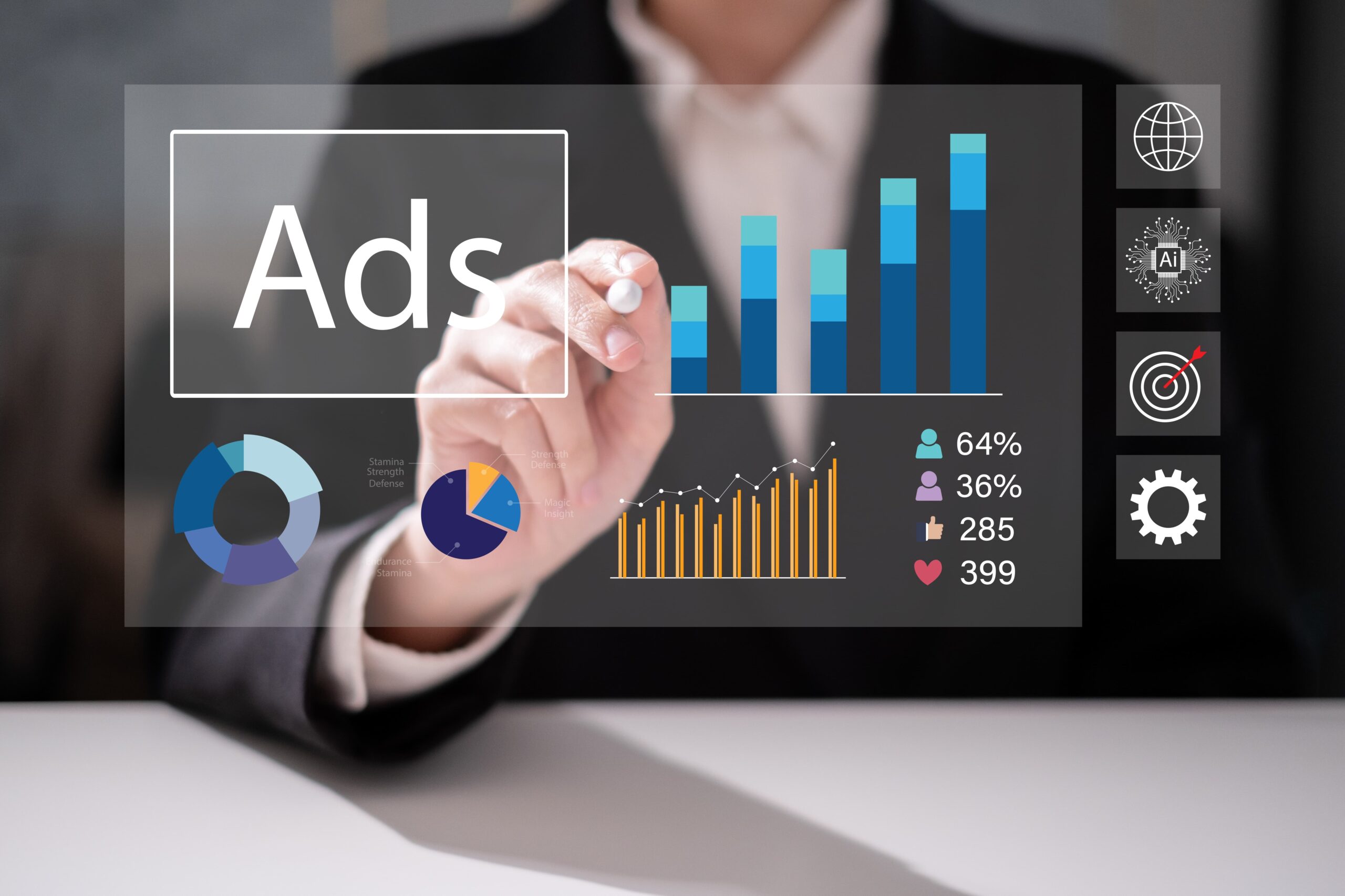 PPC campaign optimization for customer conversions dashboard view