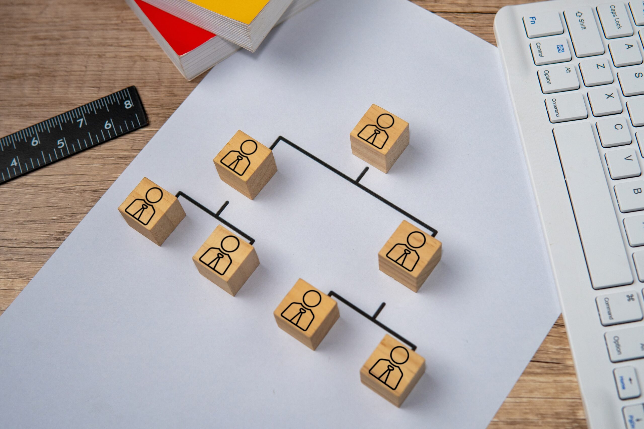 Diagram illustrating how clarity affects staffing decisions in agencies