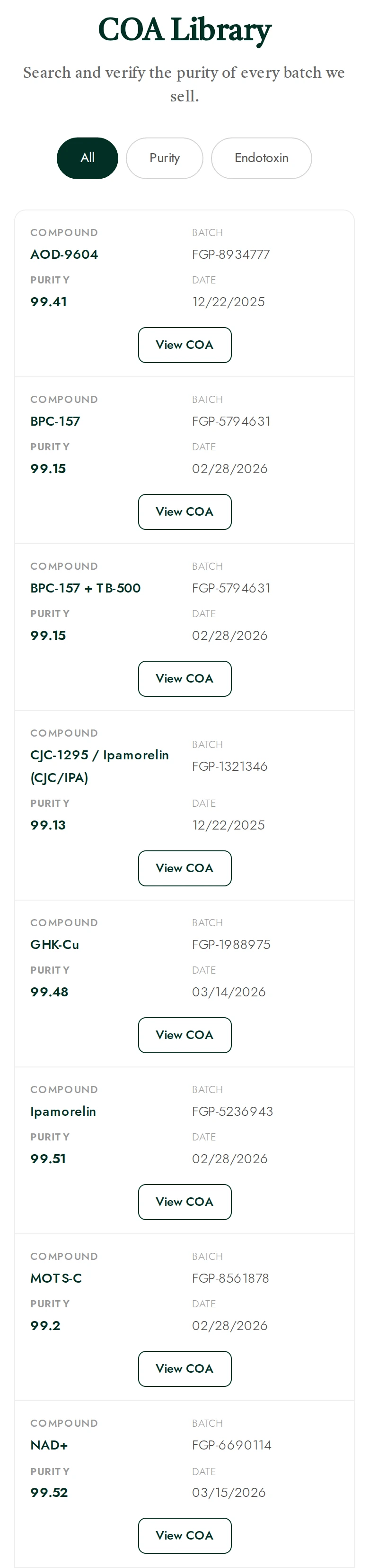 The COA Library on a phone: one card per batch with compound, batch number, purity, date and a View COA button